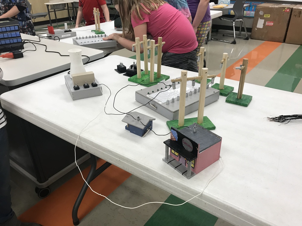 Smart Grid
